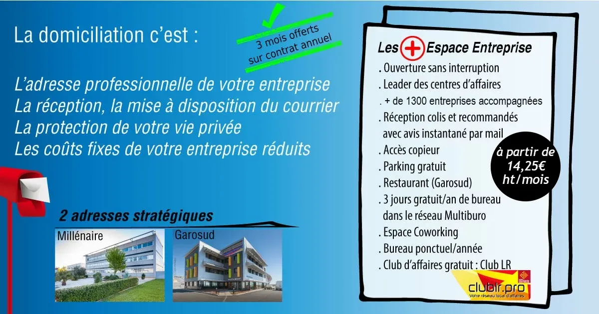 Infographie sur la domiciliation d'entreprise chez Espace Entreprise : adresse professionnelle, réception du courrier, à partir de 14,25 € HT par mois, deux adresses au choix, Garosud et Millénaire